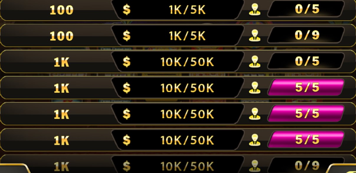 Hướng dẫn từ A đến Z về cách chơi Poker online